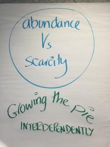 the abundance mindset helps collective growth