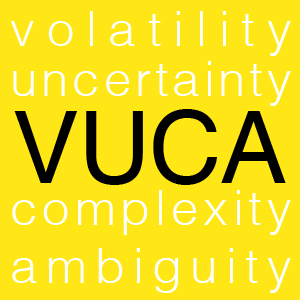 What is VUCA and how does it affect leadership?
